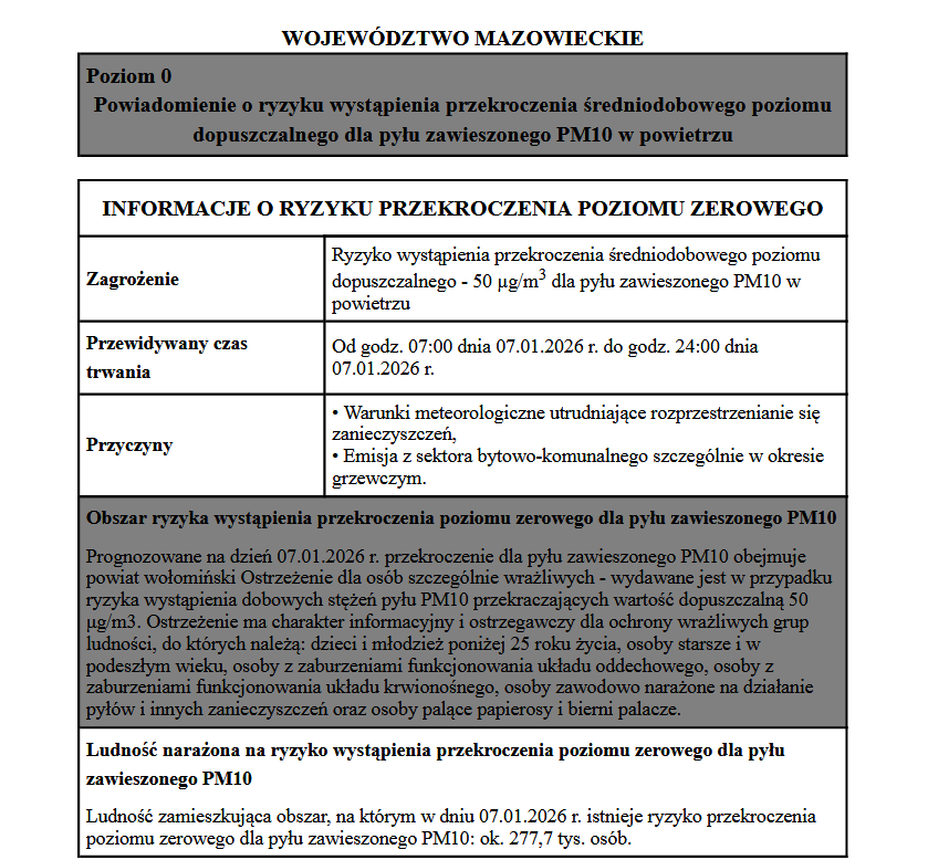 zdjecie na stronie o tytule: Ryzyko przekroczenia poziomu pyłu PM 10