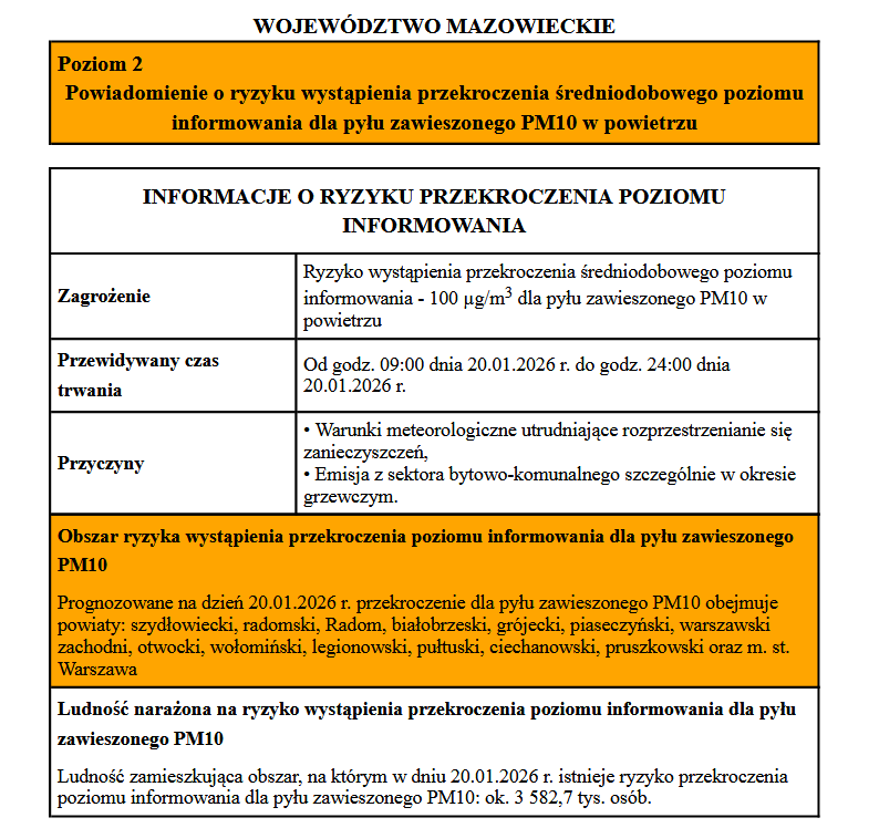 zdjecie na stronie o tytule: Ryzyko przekroczenia poziomu pyłu PM 10 w dniu 16.01.2026