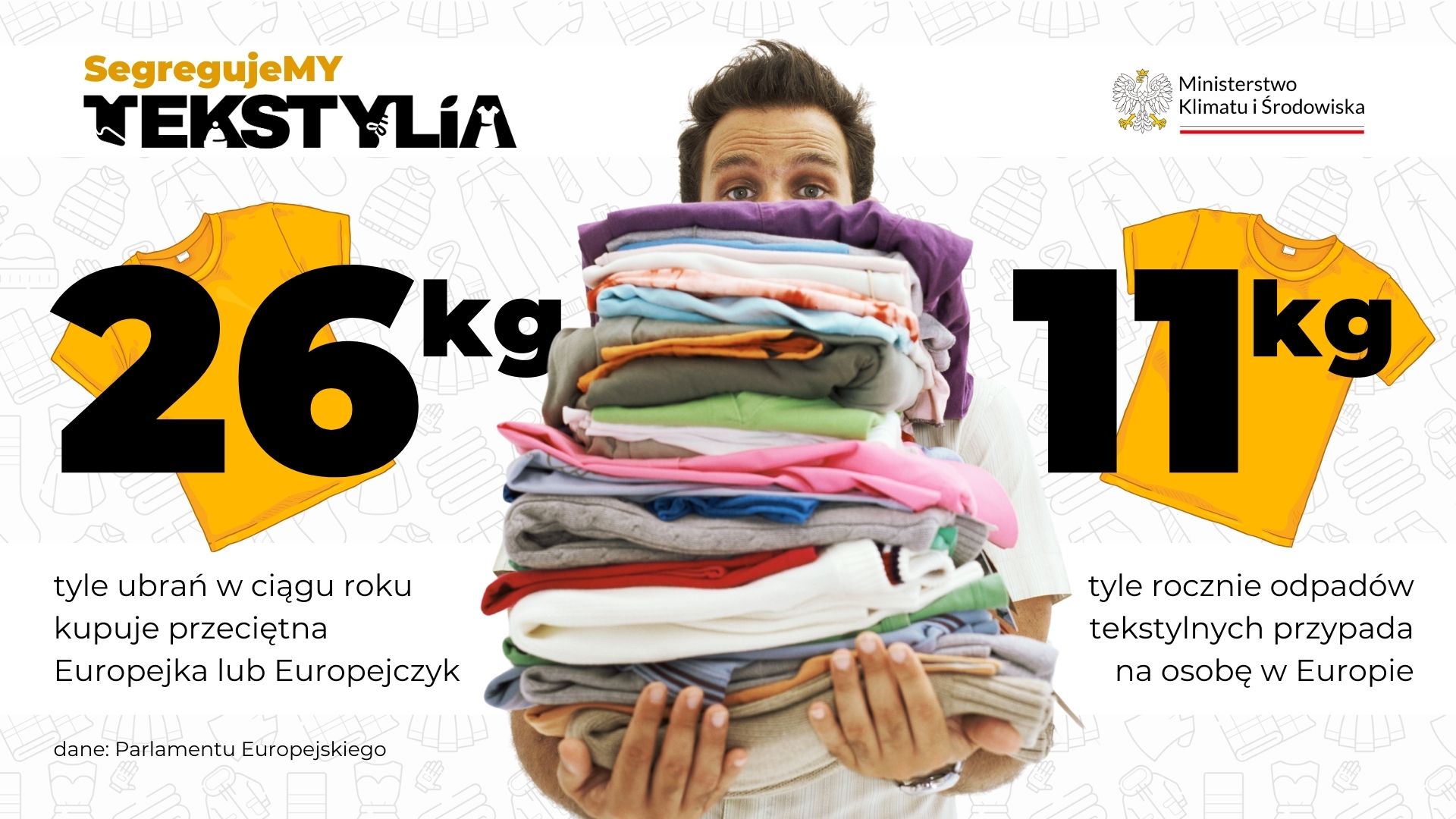 zdjecie na stronie o tytule: Od 1 stycznia 2025 roku wchodzi w życie zmiana przepisów prawa  dot. segregacji odpadów tekstylnych i odzieży.