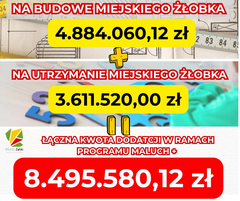 zdjecie na stronie o tytule: Łącznie na miejski żłobek pozyskano blisko 8,5 miliona złotych