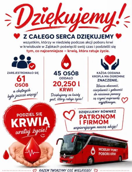 zdjecie na stronie o tytule: Oddając krew nie tylko ratujemy życie!