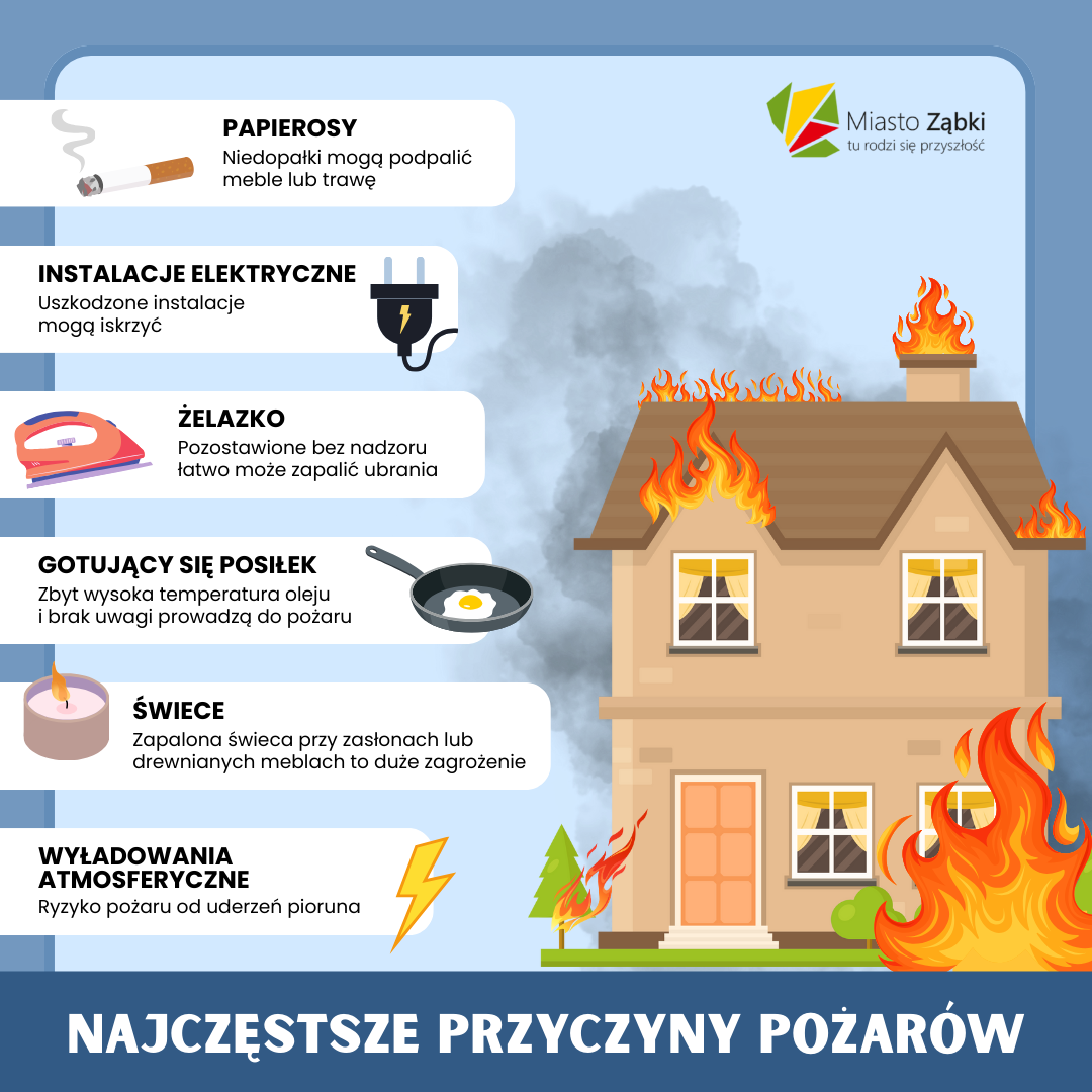 zdjecie na stronie o tytule: Ostrożność i odpowiedzialność mogą uratować życie