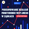Podsumowanie działań monitoringu miejskiego – statystyki