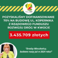 Blisko 3,5 miliona złotych na budowę ul. Kopernika w 2024 r.