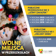 Wolne miejsca w Przedszkolach Publicznych