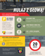 HULAJ Z GŁOWĄ!