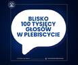 Blisko 100 tysięcy głosów w plebiscycie Perły Mazowsza!