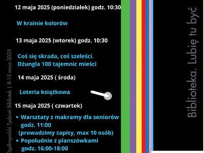 XXII Ogólnopolski Tydzień Bibliotek w Ząbkach