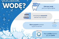 Fotografia dotycząca Nasze zdrowie zależy od środowiska, w którym żyjemy