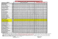 Fotografia dotycząca Funkcjonowanie komunikacji w okresie prac na rondzie ul. Piłsudskiego