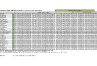 Fotografia dotycząca Z2M i Z4M wracają na stałą trasę przez ul. Piłsudskiego i Powstańców