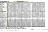 Fotografia dotycząca Z2M i Z4M wracają na stałą trasę przez ul. Piłsudskiego i Powstańców