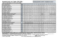 Fotografia dotycząca Zmiany w Ząbkowskiej Komunikacji Miejskiej od listopada 2023