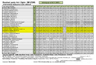 Fotografia dotycząca Z2M i Z4M wracają na stałą trasę przez ul. Piłsudskiego i Powstańców