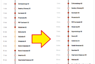 Fotografia dotycząca 30.10 otwarcie wiaduktu na na Chełmżyńskiej, przywrócenie stałej trasy linii 145