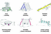 Wyposażenie placu zabaw przy ul. Powstańców (park)