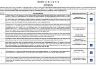 Fotografia dotycząca Wiadomosci dla wyborców