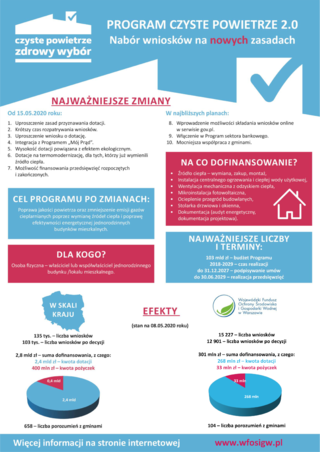 Fotografia dotycząca 